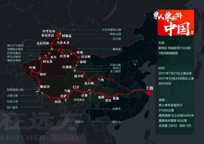 斯柯达人物访谈:被央视翻牌的旅行记录者——阿伦