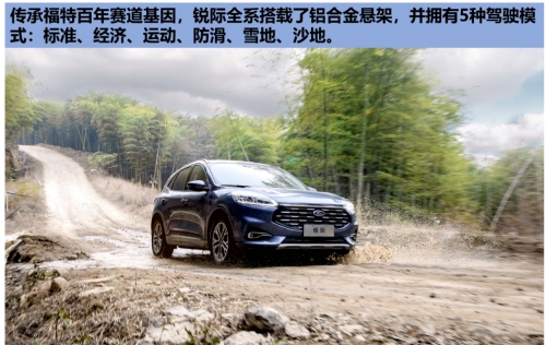 夏季出行还是自己开车凉快 四款热门紧凑型SUV车型推荐