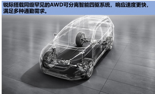 夏季出行还是自己开车凉快 四款热门紧凑型SUV车型推荐