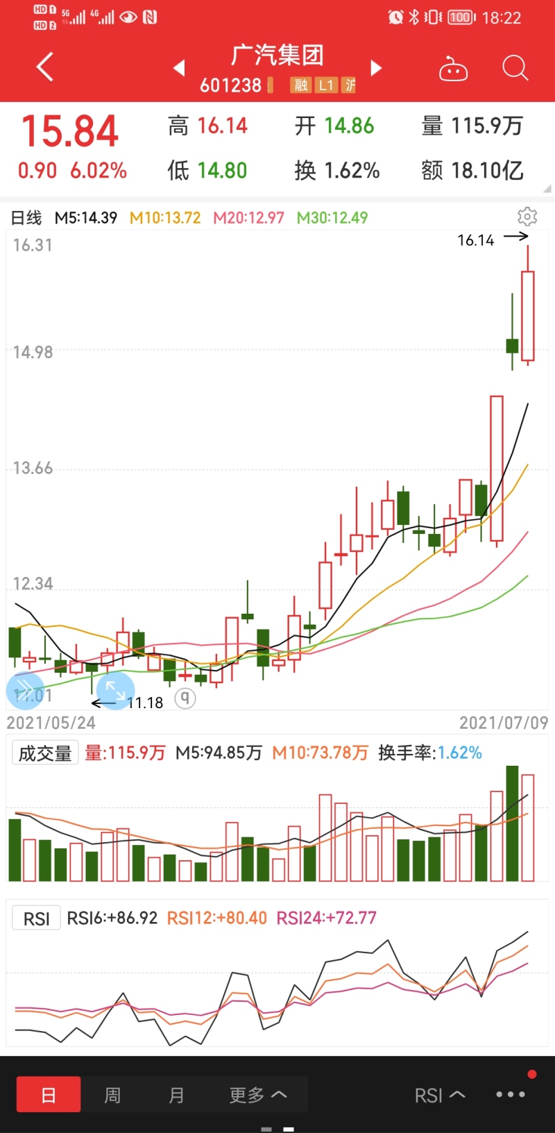 广汽埃安1000km续航版本AION LX完成夏标测试，即将量产！