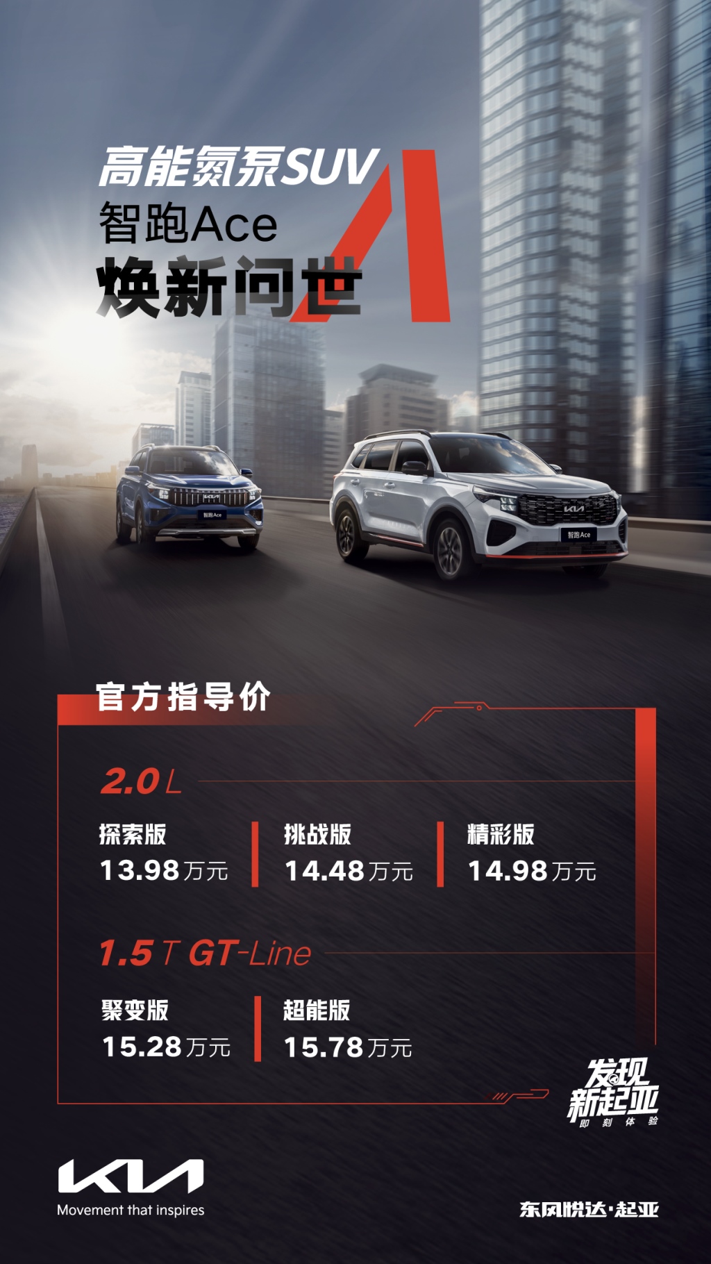 东风悦达起亚“高能氮泵SUV”智跑Ace上市 提供5款车型 售价13.98万-15.78万元