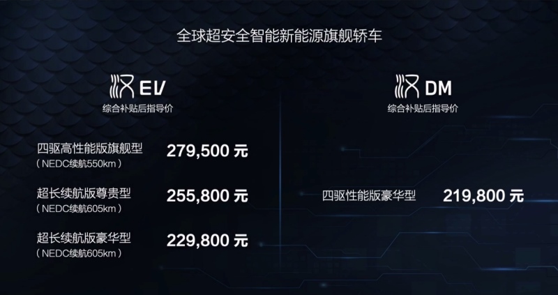 始于颜值终于信任 热爱105℃迪粉王丽雯的购车故事