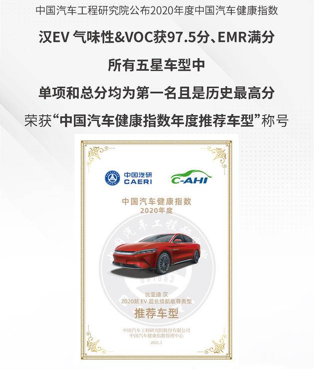 始于颜值终于信任 热爱105℃迪粉王丽雯的购车故事