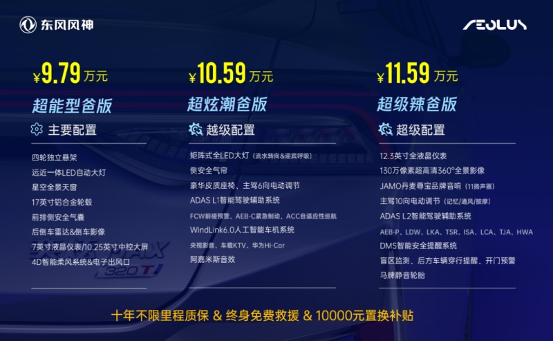 东风风神全新战略车型奕炫MAX量产下线,预售价9.79万起