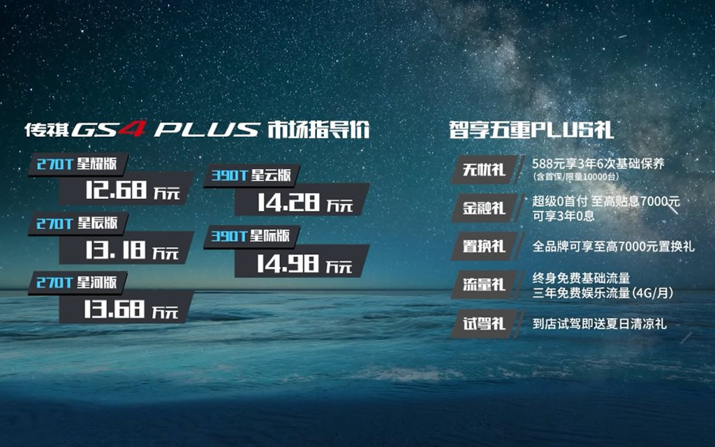 15万即能拿下2.0T顶配 传祺GS4 PLUS看起来更有诚意！