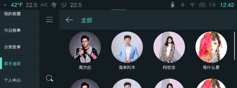 “过于科技，必须展示” 雪铁龙凡尔赛C5 X智能配置大曝光