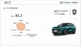 为用户塑造高价值体验 风行T5 EVO霸榜CCRT