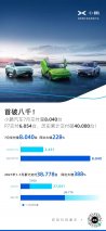 小鹏汽车七月交付量突破8000台 P7累计交付破四万