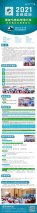2021成都国际氢能与燃料电池汽车及加氢站设备展览会