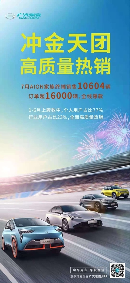 7月份终端销量达10604辆 AION家族持续高质量热销