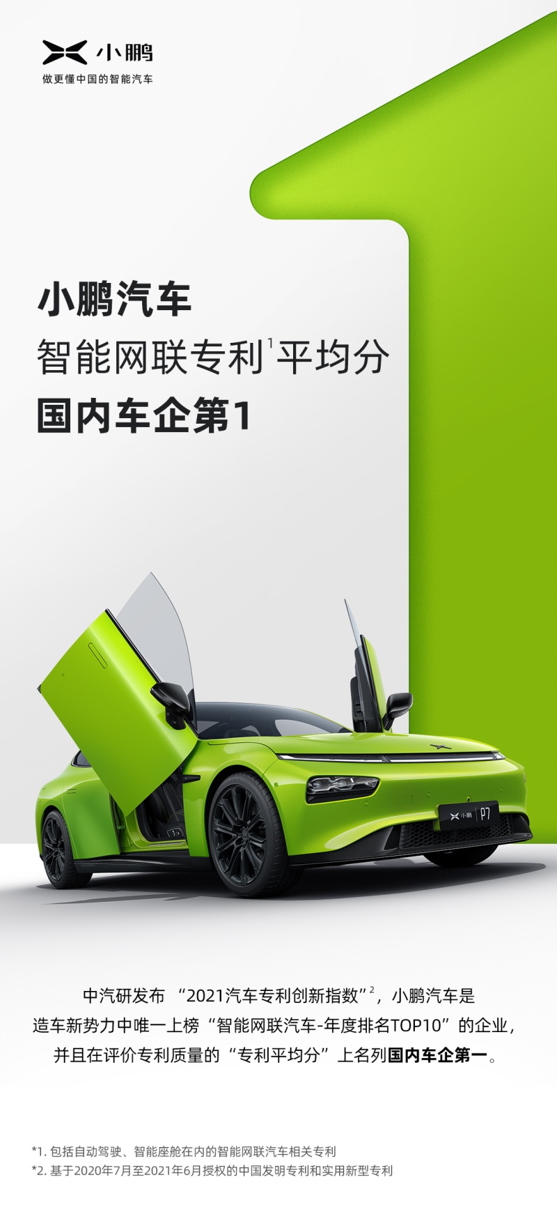 “2021汽车专利创新指数”发布,小鹏汽车智能网联专利平均分获国内车企第一