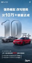 刷新“中国速度”！比亚迪汉7月热销8522辆 上市一周年累销突破10万