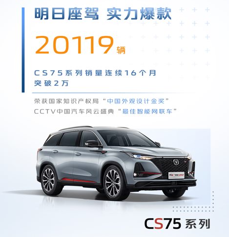 长安汽车公布最新销量|长安系中国品牌汽车1-7月销量突破100万辆,同比增长超46 %