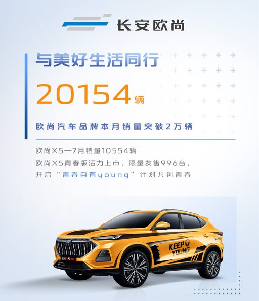 长安汽车公布最新销量|长安系中国品牌汽车1-7月销量突破100万辆,同比增长超46 %