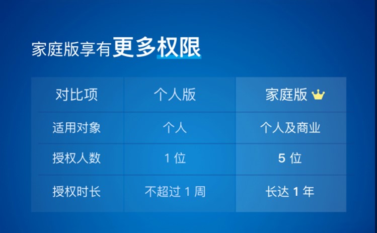 深耕用户体验 上汽大通MAXUS“软件商店”今日上线