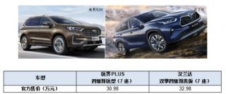 舒适体验battle战 锐界PLUS和汉兰达谁更出色？