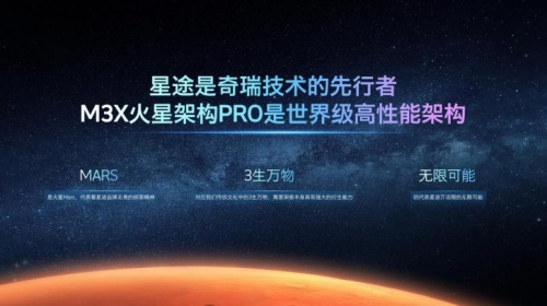 EXEED星途发布M3X火星架构PRO,助力品牌持续向上
