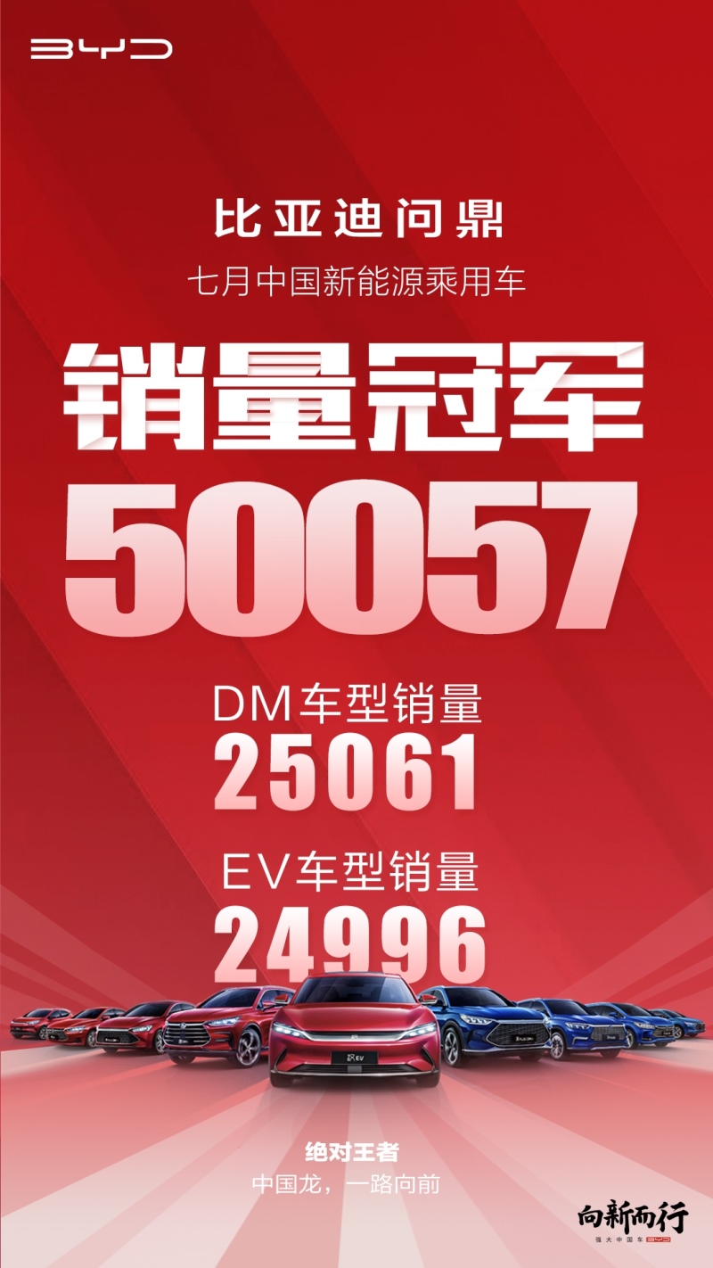 比亚迪的车凭什么卖得比大众“贵”?