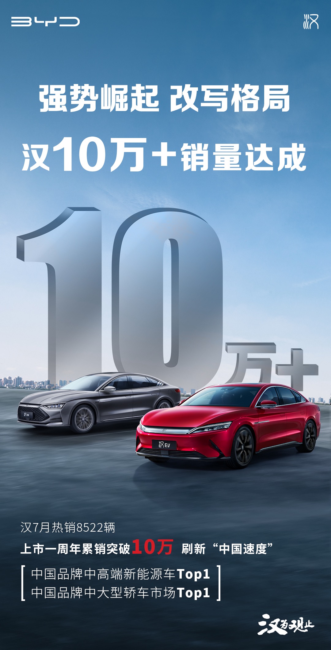 比亚迪的车凭什么卖得比大众“贵”?