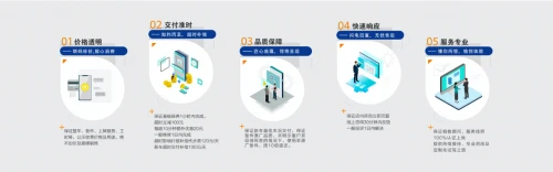 长安汽车又来“搞事”! 产品、营销双重发力