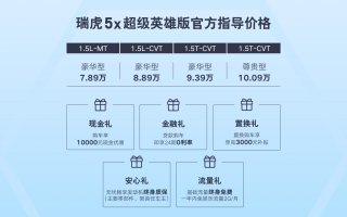 官宣：21项产品升级 瑞虎5x超级英雄版强势登场 售7.89-10.09万元