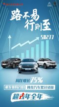 神龙汽车:前路不易,更须走好每一步