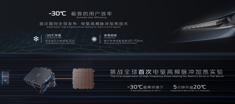 让汽车成为有智慧的生命体 长安汽车发布全场景数字孪生开发开放平台