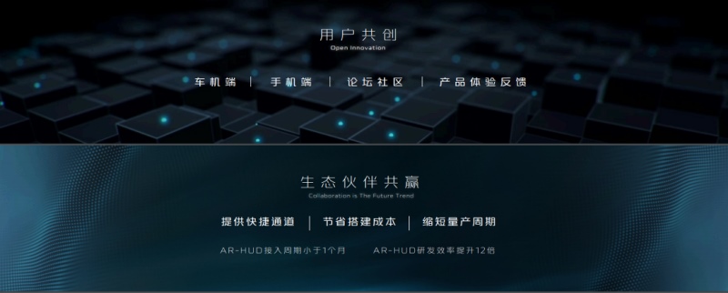 让汽车成为有智慧的生命体 长安汽车发布全场景数字孪生开发开放平台