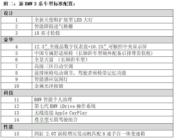 动感豪华新BMW 3系焕新上市