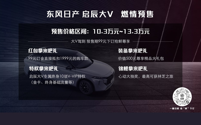 和年轻人做朋友 你的大V来了 10.3万元-13.3万元，