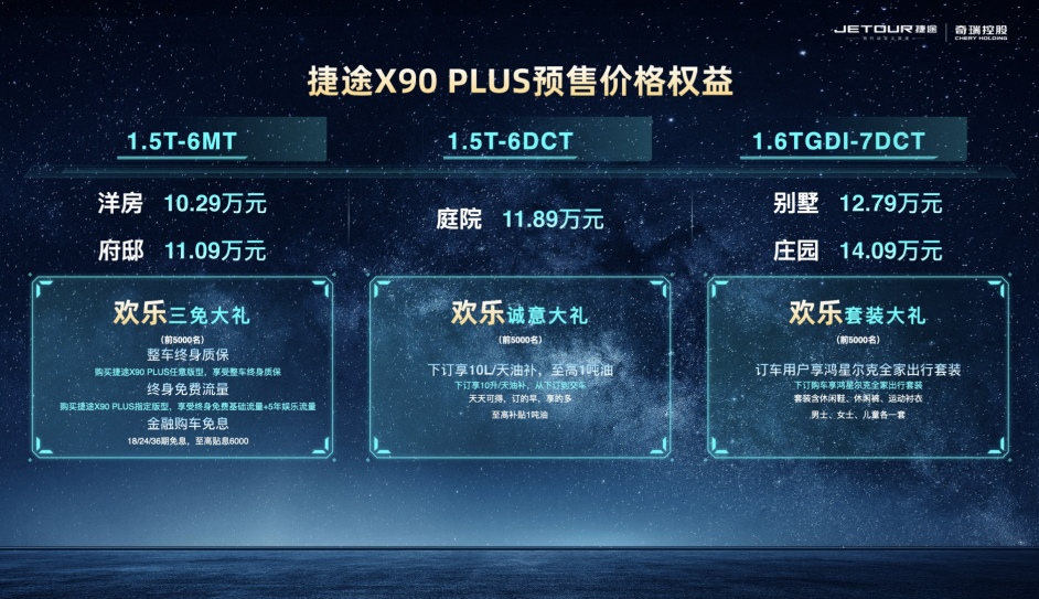 捷途X90 PLUS在成都车展开启预售 享24期金融免息
