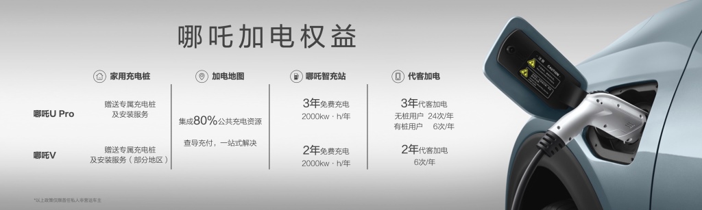 还有谁!好车不贵,服务顶配 哪吒汽车携多款精品智能电动车型亮相成都车展