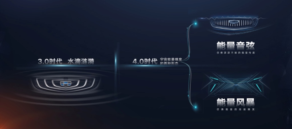 博越X首发亮相成都车展 吉利汽车正式发布“能量风暴”新设计风格