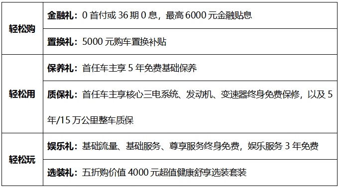 开启自主混动技术领航时代 魏牌玛奇朵成都车展14.68万元起开启预售