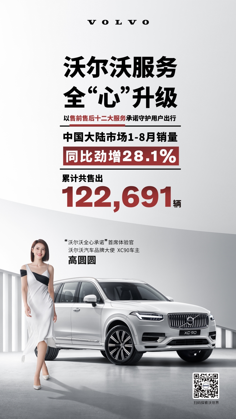 服务全“心”升级助力品牌业绩持续攀升，沃尔沃汽车1-8月销量同比劲增28.1%