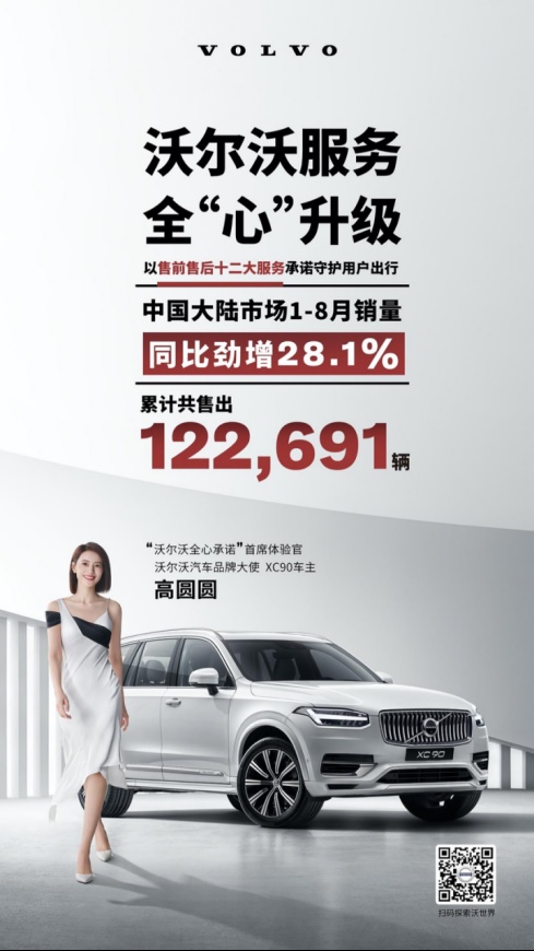 服务全“心”升级助力品牌业绩持续攀升，沃尔沃汽车1-8月销量同比劲增28.1%