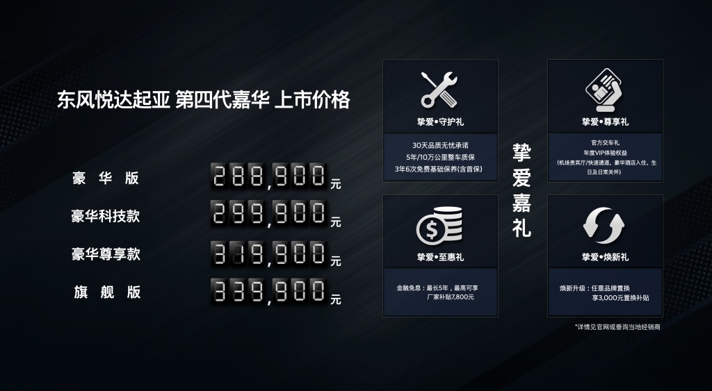 第四代嘉华的对手是GL8陆尊和丰田赛那,原来是我草率了!