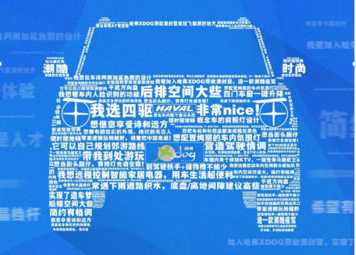 花样脑洞共聚带敢潮创营 哈弗X DOG八大专属福利邀你造个车