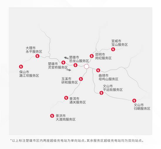 高速上的纯电畅游补能记 特斯拉云南布局22座服务区超级充电站