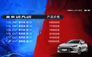 “巨咖BATTLE秀”炫酷开幕悦享精彩嗨不停——北京U5 PLUS咖位出道售价6.99万元-10.09万元