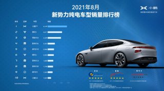 15个月交付5万台 小鹏P7创造新势力单车最快交付记录