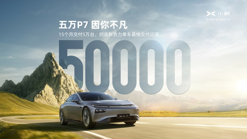 15个月交付5万台 小鹏P7创造新势力单车最快交付记录