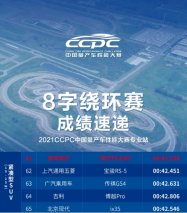 CCPC专业站“双料冠军”！风行T5 EVO尽显硬核实力