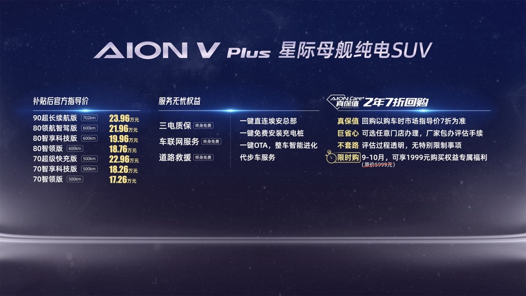 “星际母舰纯电SUV”AION V Plus上市 17.26万元起售