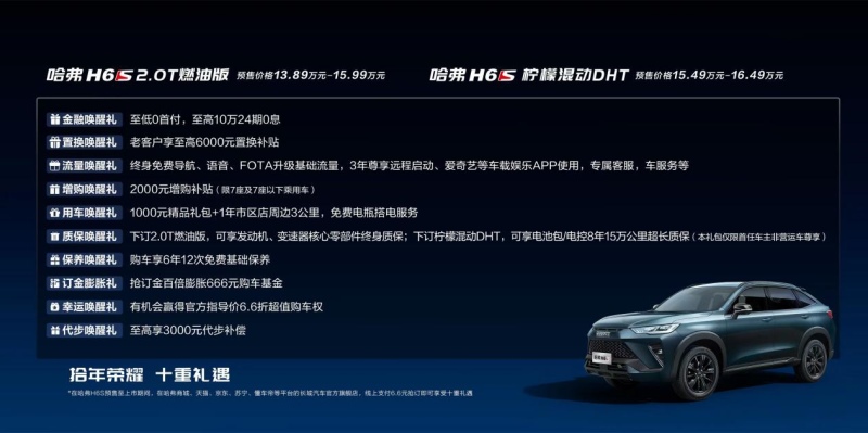 深度试驾哈弗H6S,进阶实力+领潮玩法圈粉年轻群体