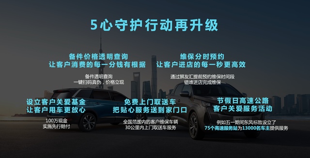 神龙汽车：9月终端销量破万，1-9月累计销量达62008辆