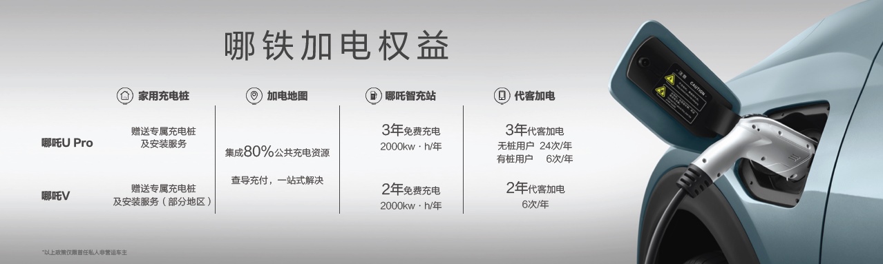 好车不贵,服务顶配,“哪吒加电”百城齐发