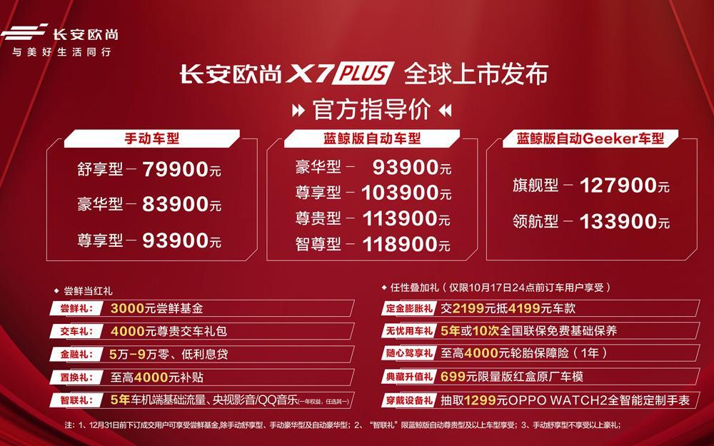长安欧尚X7PLUS 正式上市!7.99-13.39万元 还享3000元尝鲜基金