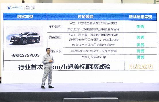 三获美标认证!长安CS75PLUS成功挑战行业首次55km/h超美标翻滚试验
