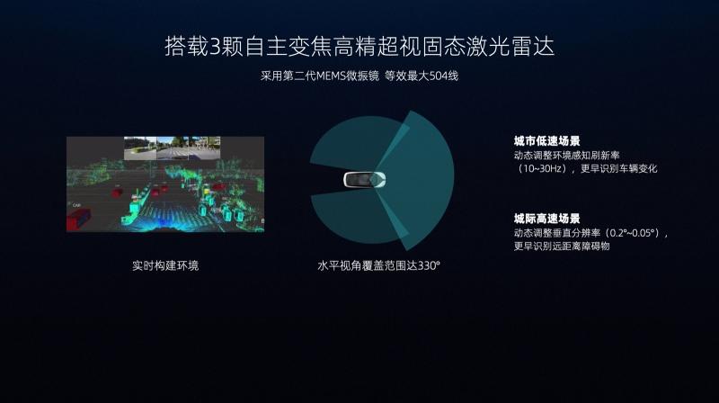 “科技普惠”再落一子 全场景智能纯电轿车威马M7驭势而来